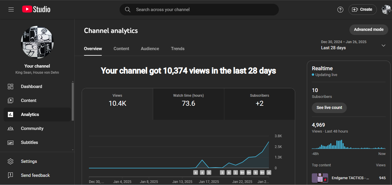 The Rocky Road to 2000 elo – vonDehnVisuals on Twitch TV